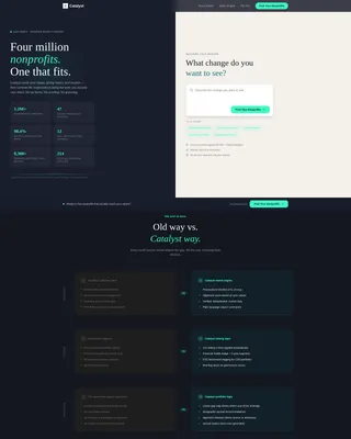 AI for Nonprofit Specialist Professional Website Template