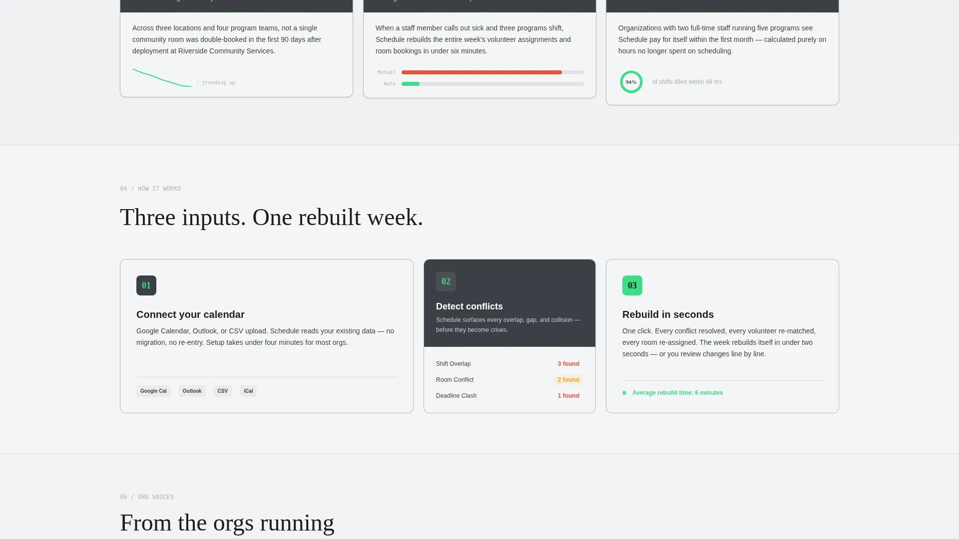 AI for Nonprofit Booking Website Template