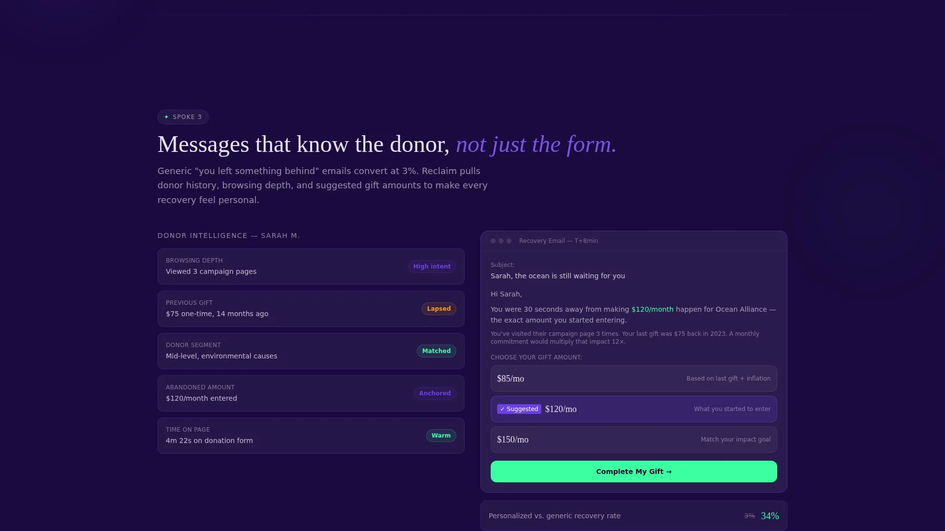 Nonprofit Email Marketing Directory Website Template