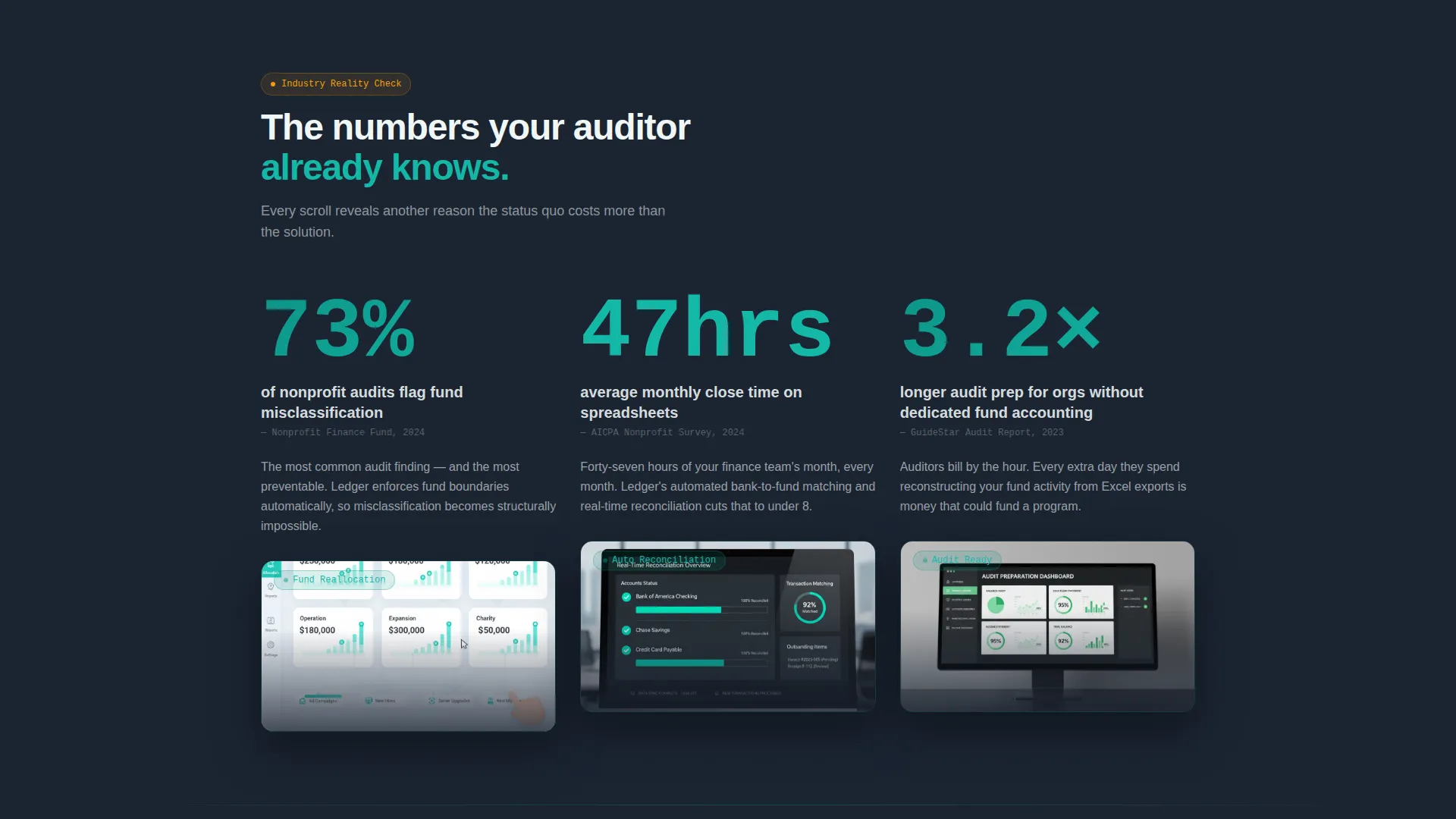 Nonprofit Software Cost Calculator Website Template