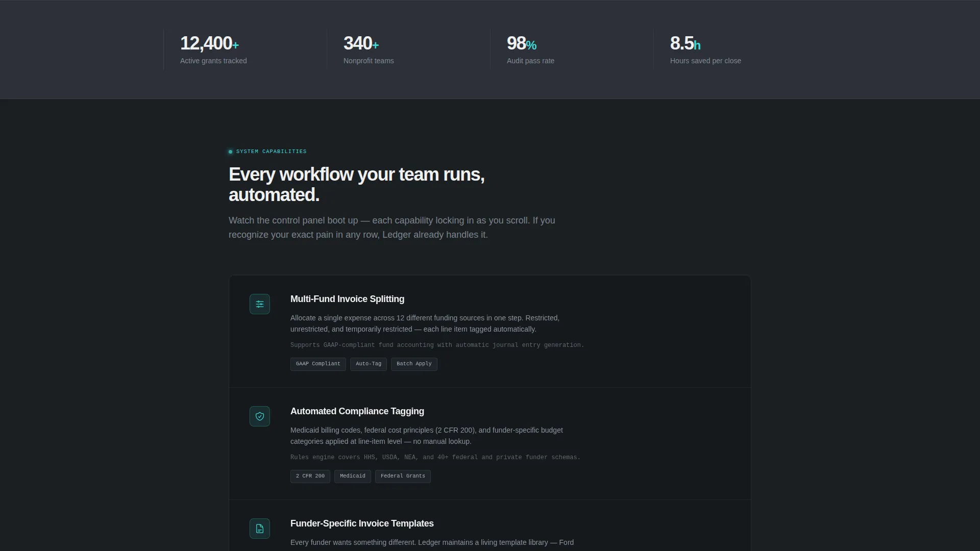 Results-Driven Nonprofit Landing Page Template