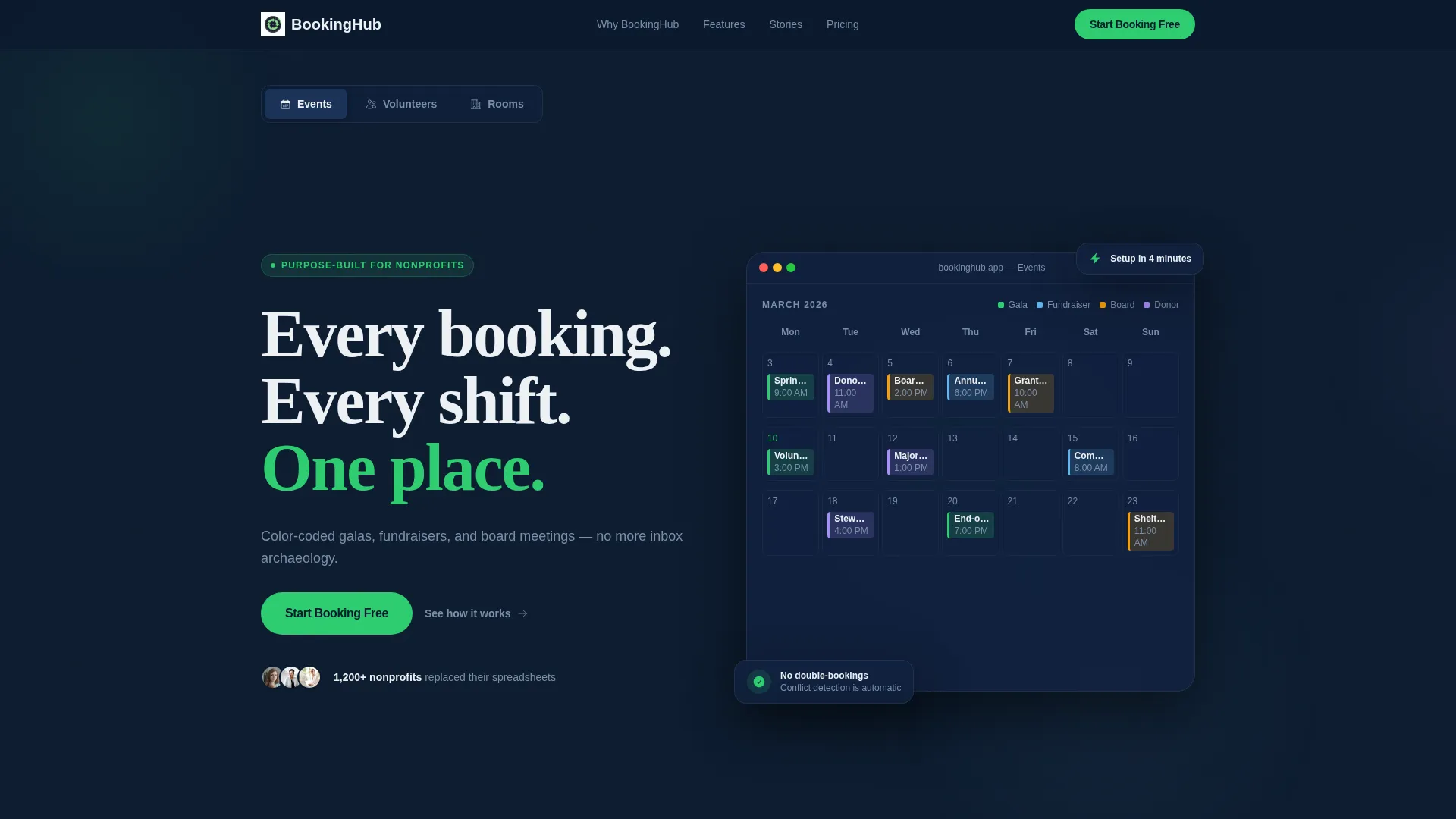 Nonprofit Software & SaaS Booking Website Template