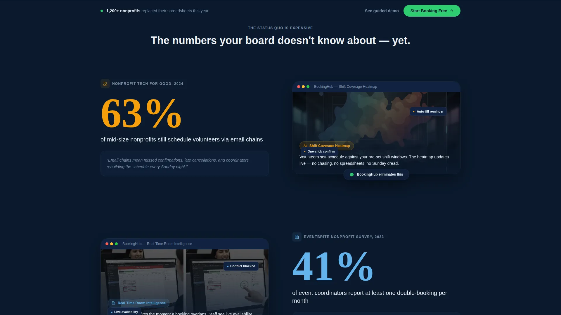 Nonprofit Software & SaaS Booking Website Template