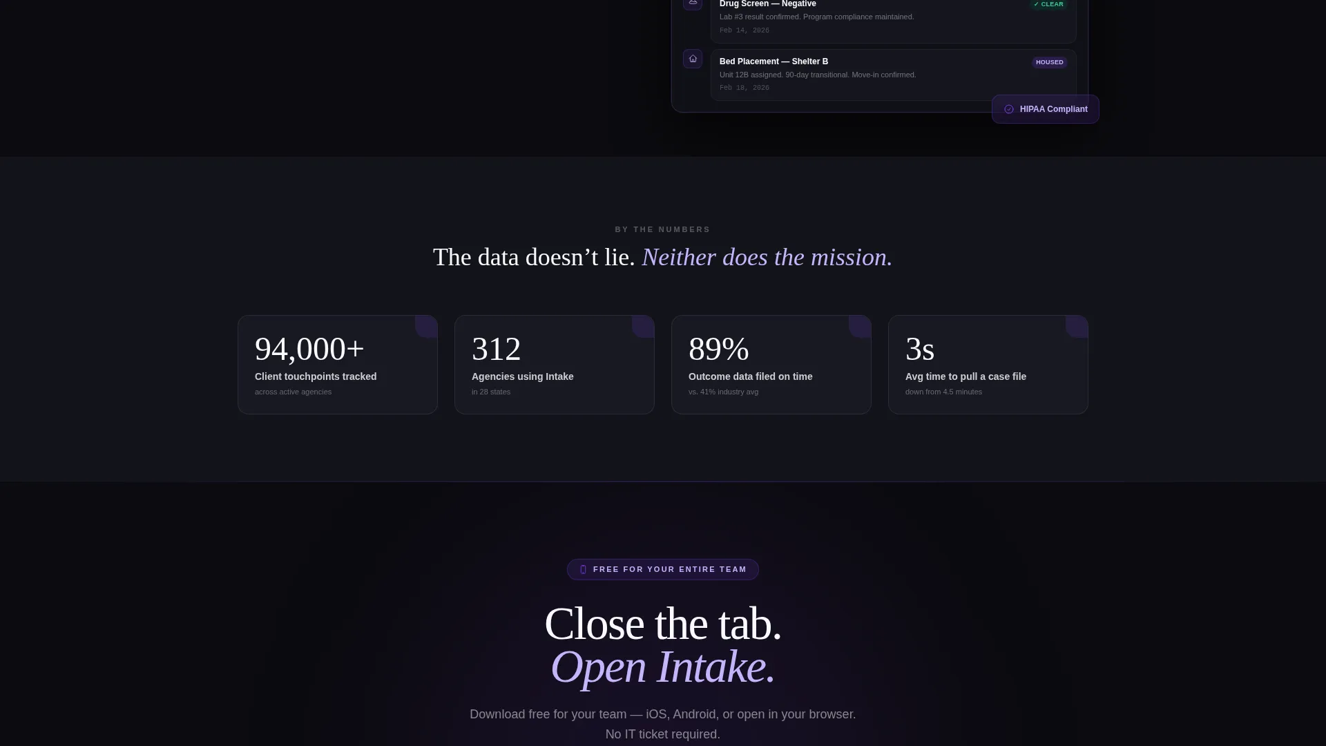 Nonprofit Software Professional Website Template