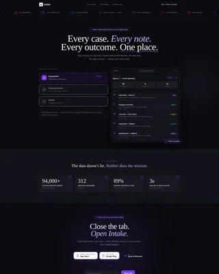 Nonprofit Software Professional Website Template