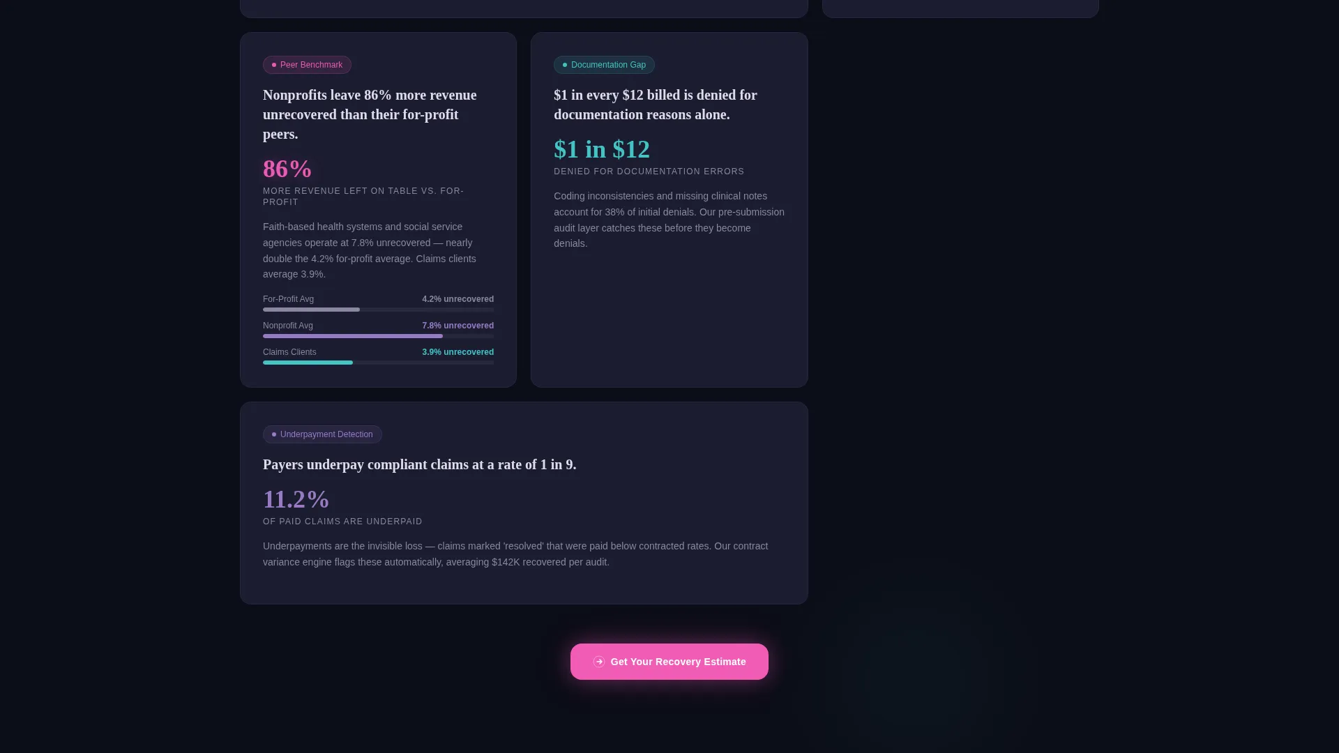 Nonprofit Software Specialist Cost Calculator Website Template
