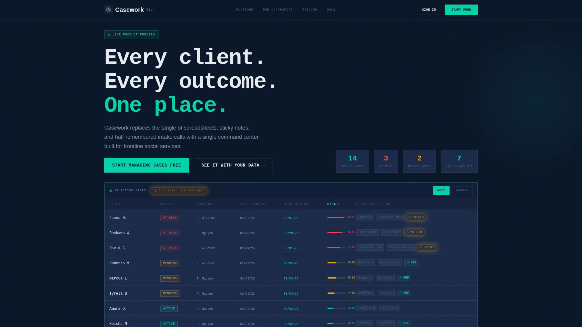 Nonprofit Software & SaaS Directory Website Template