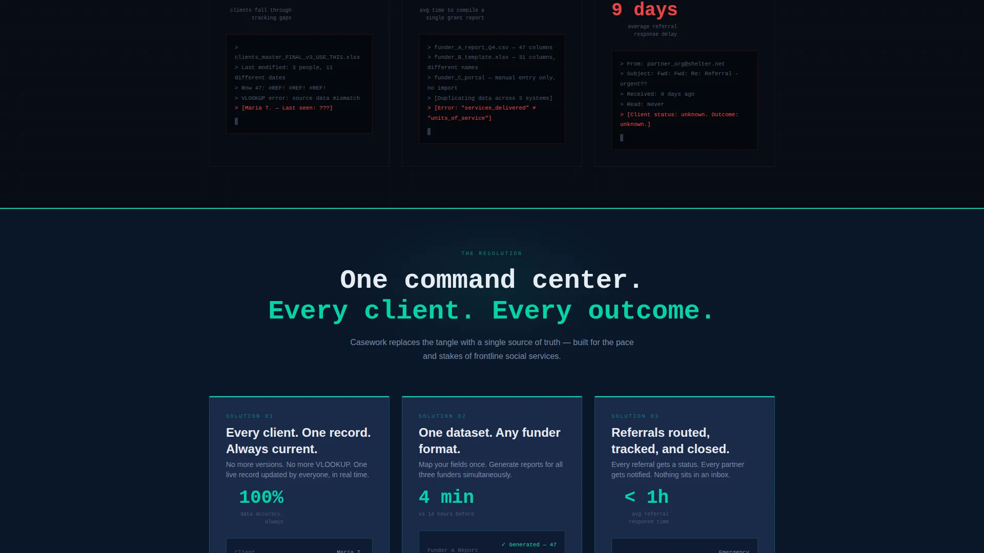 Nonprofit Software & SaaS Directory Website Template