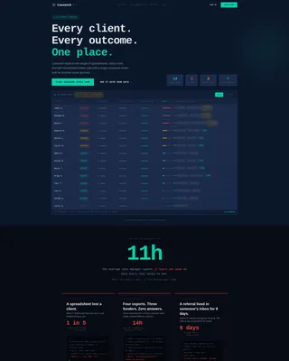 Nonprofit Software & SaaS Directory Website Template