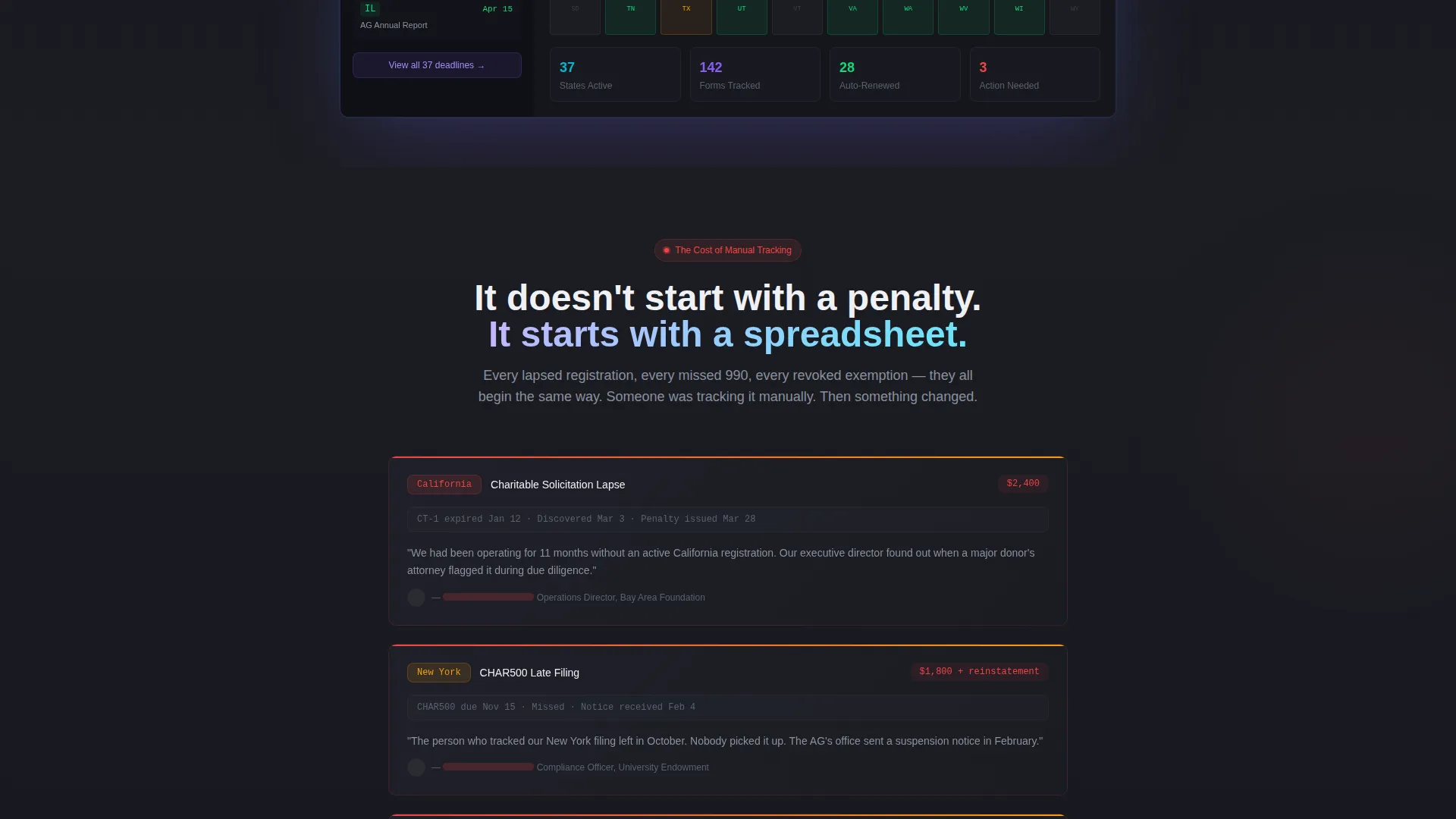 Nonprofit Software & SaaS Reviews Website Template