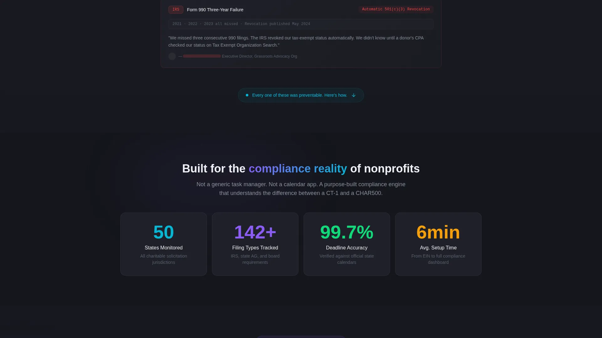 Nonprofit Software & SaaS Reviews Website Template