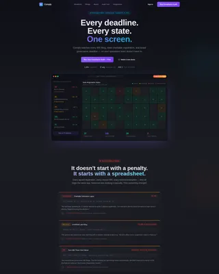 Nonprofit Software & SaaS Reviews Website Template