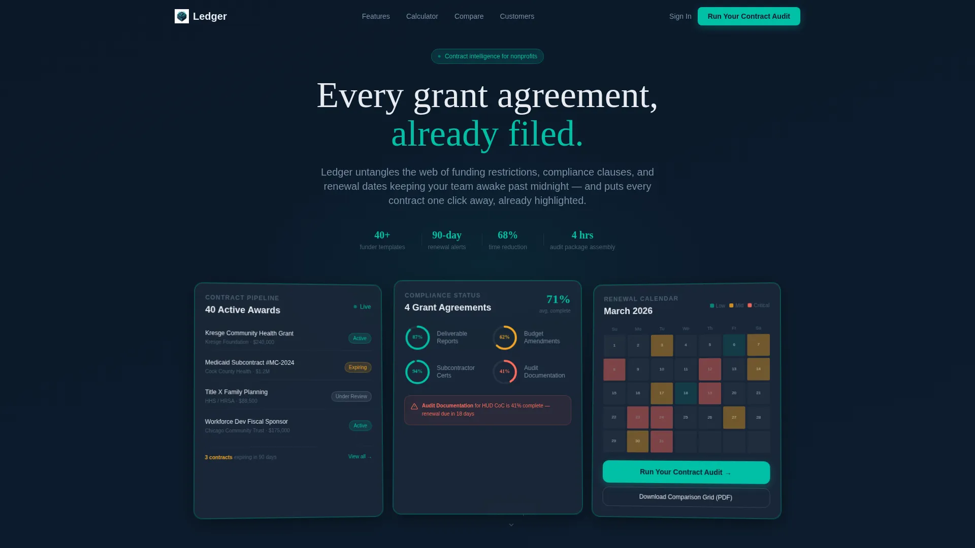 Nonprofit Software Privacy Policy Website Template