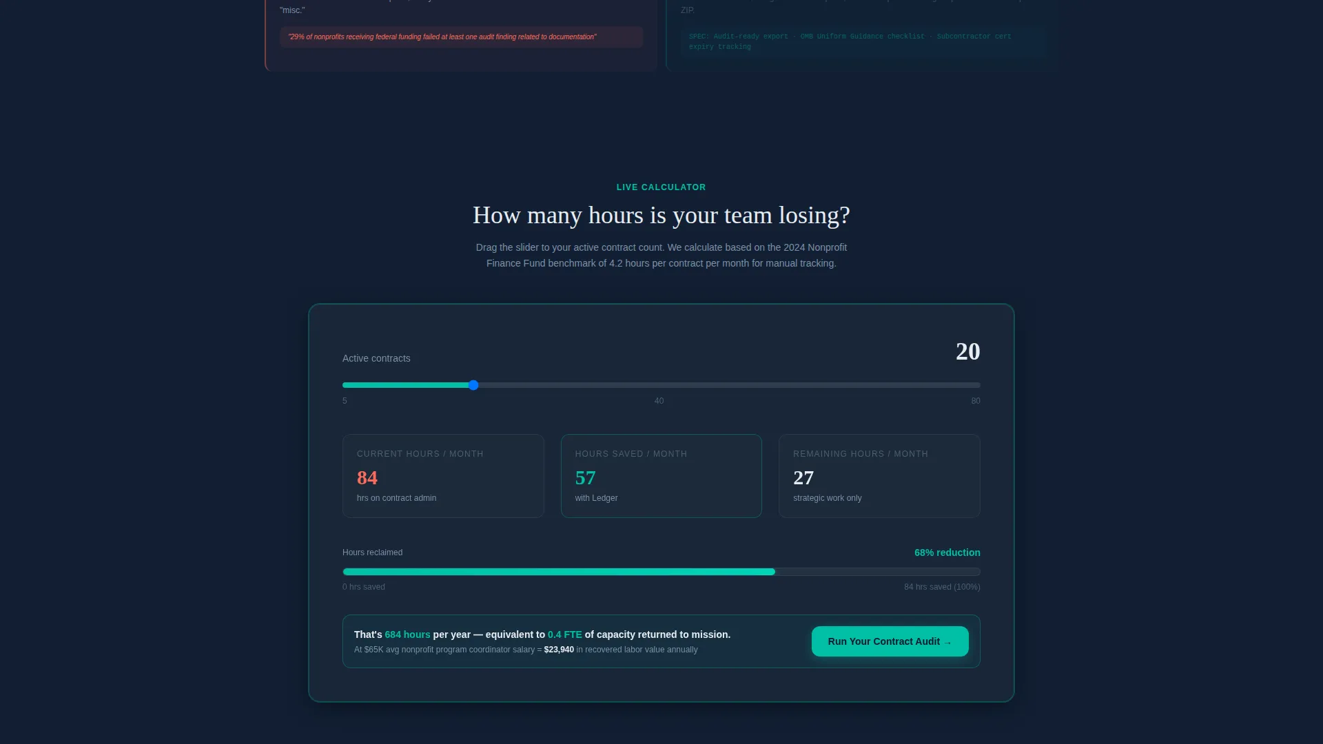 Nonprofit Software Privacy Policy Website Template