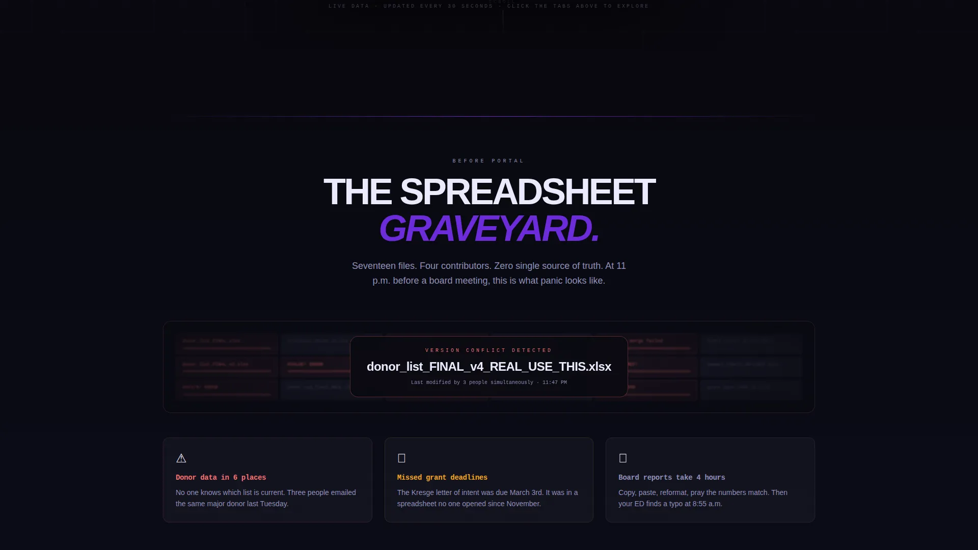 Mission-Driven Nonprofit Platform Landing Page Template