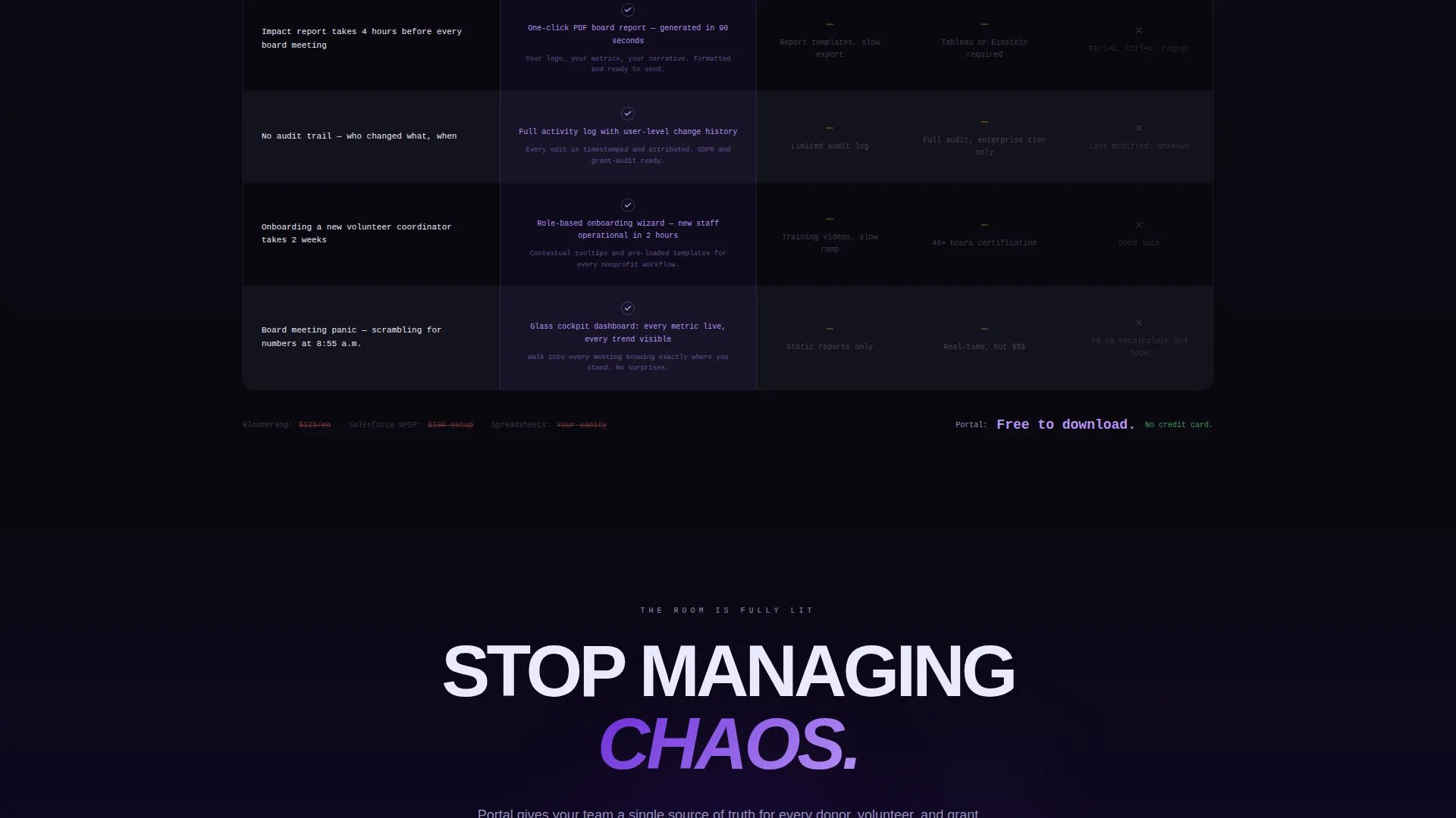 Mission-Driven Nonprofit Platform Landing Page Template