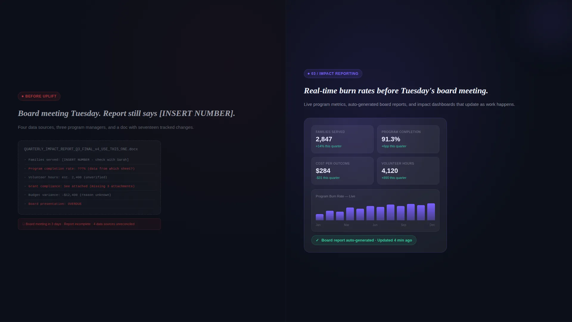Nonprofit Software & SaaS Directory Website Template