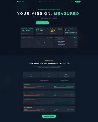 Nonprofit Software Directory Website Template
