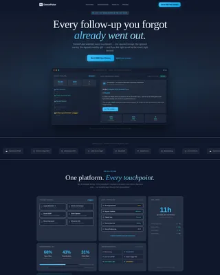 Nonprofit Email Marketing Professional Website Template