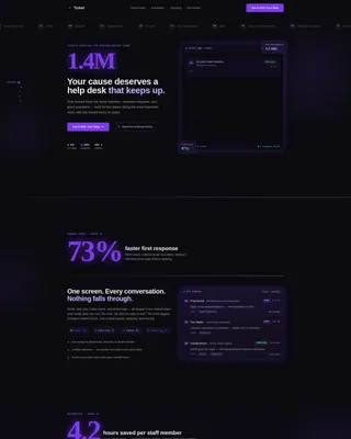 Nonprofit Software Specialist Professional Website Template