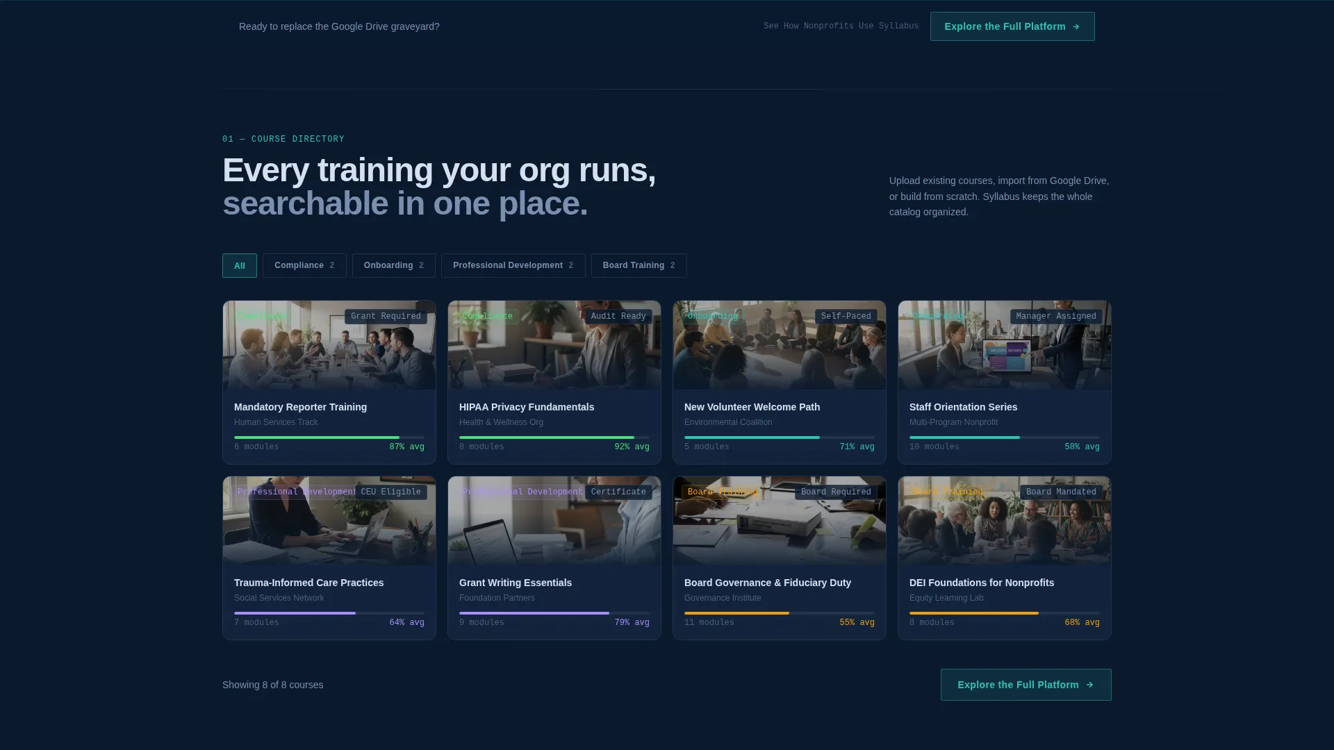 Nonprofit Software Directory Website Template