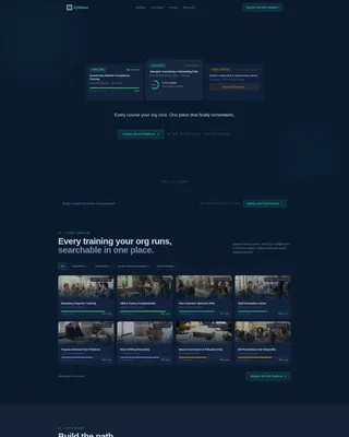 Nonprofit Software Directory Website Template