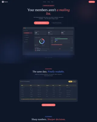 Nonprofit Digital Presence Professional Website Template