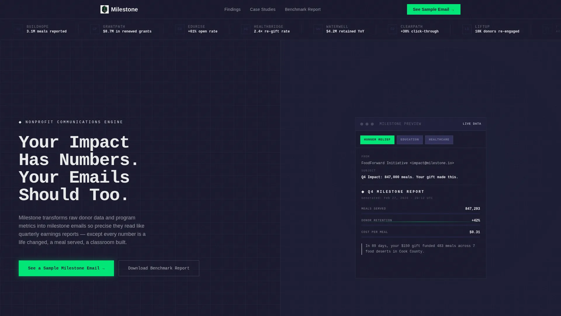 Nonprofit Landing Page Template | Data-Driven Email