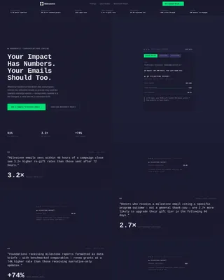 Nonprofit Landing Page Template | Data-Driven Email