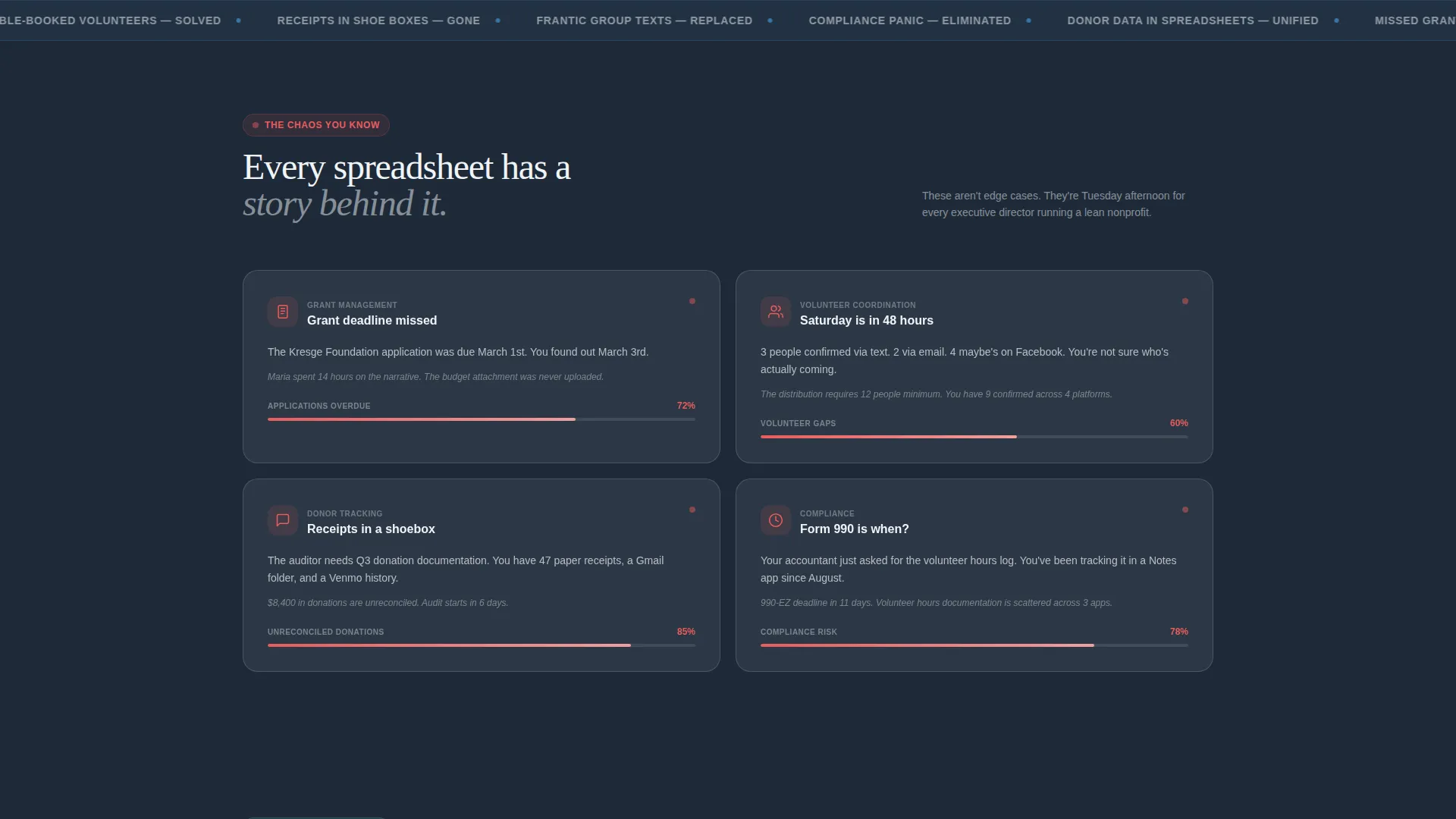 Nonprofit Software & SaaS Cost Calculator Website Template