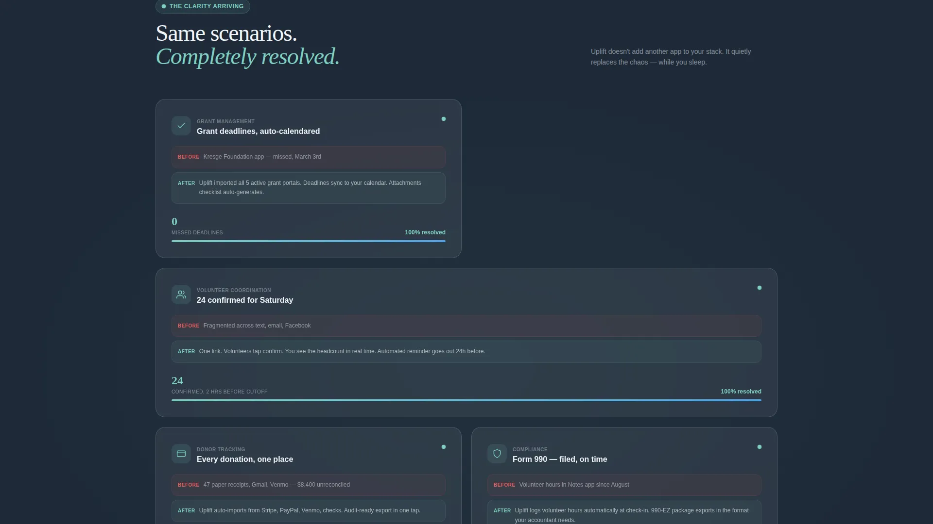 Nonprofit Software & SaaS Cost Calculator Website Template