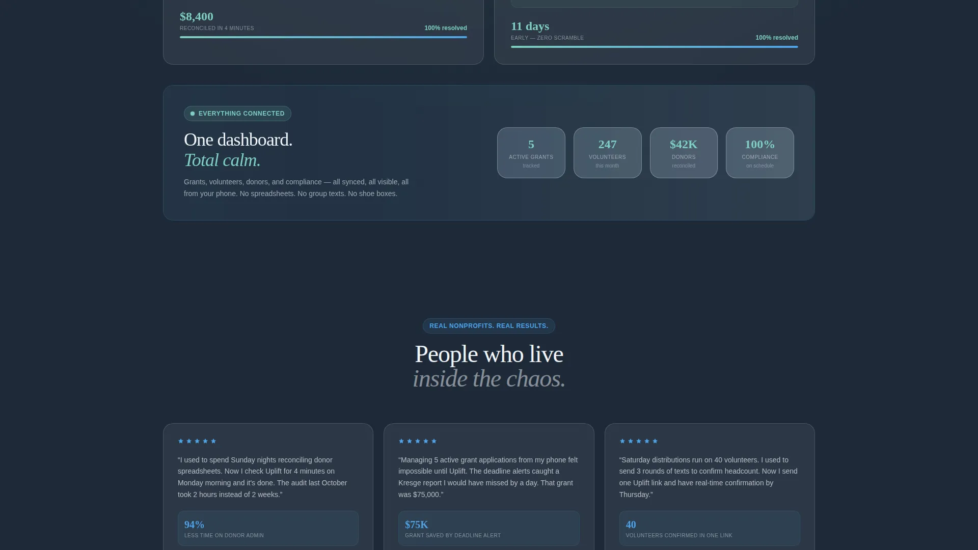 Nonprofit Software & SaaS Cost Calculator Website Template