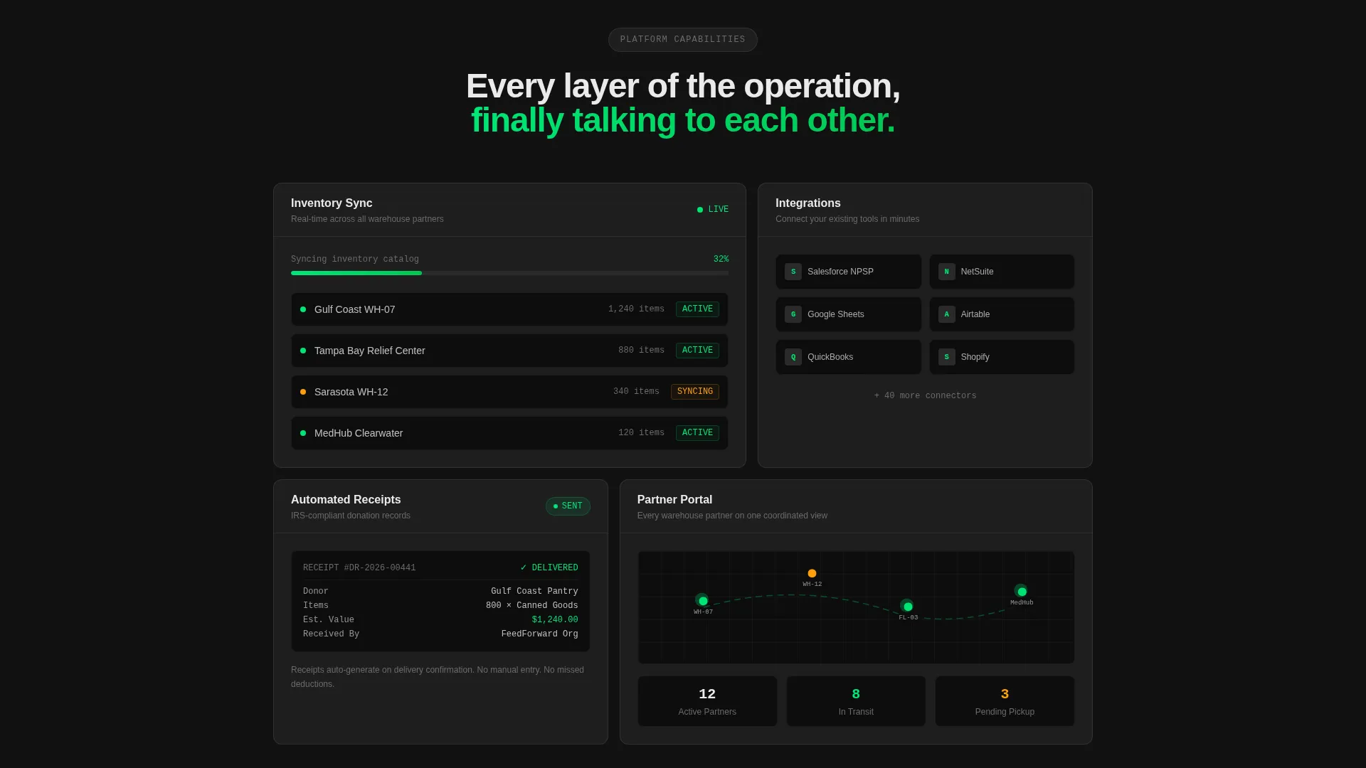 Nonprofit Software Professional Website Template