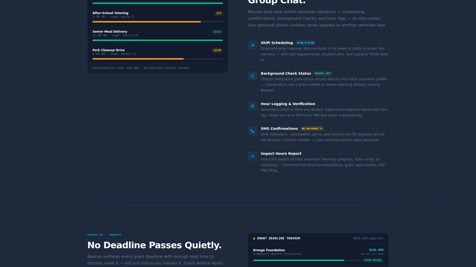 Nonprofit Organization Reviews Website Template