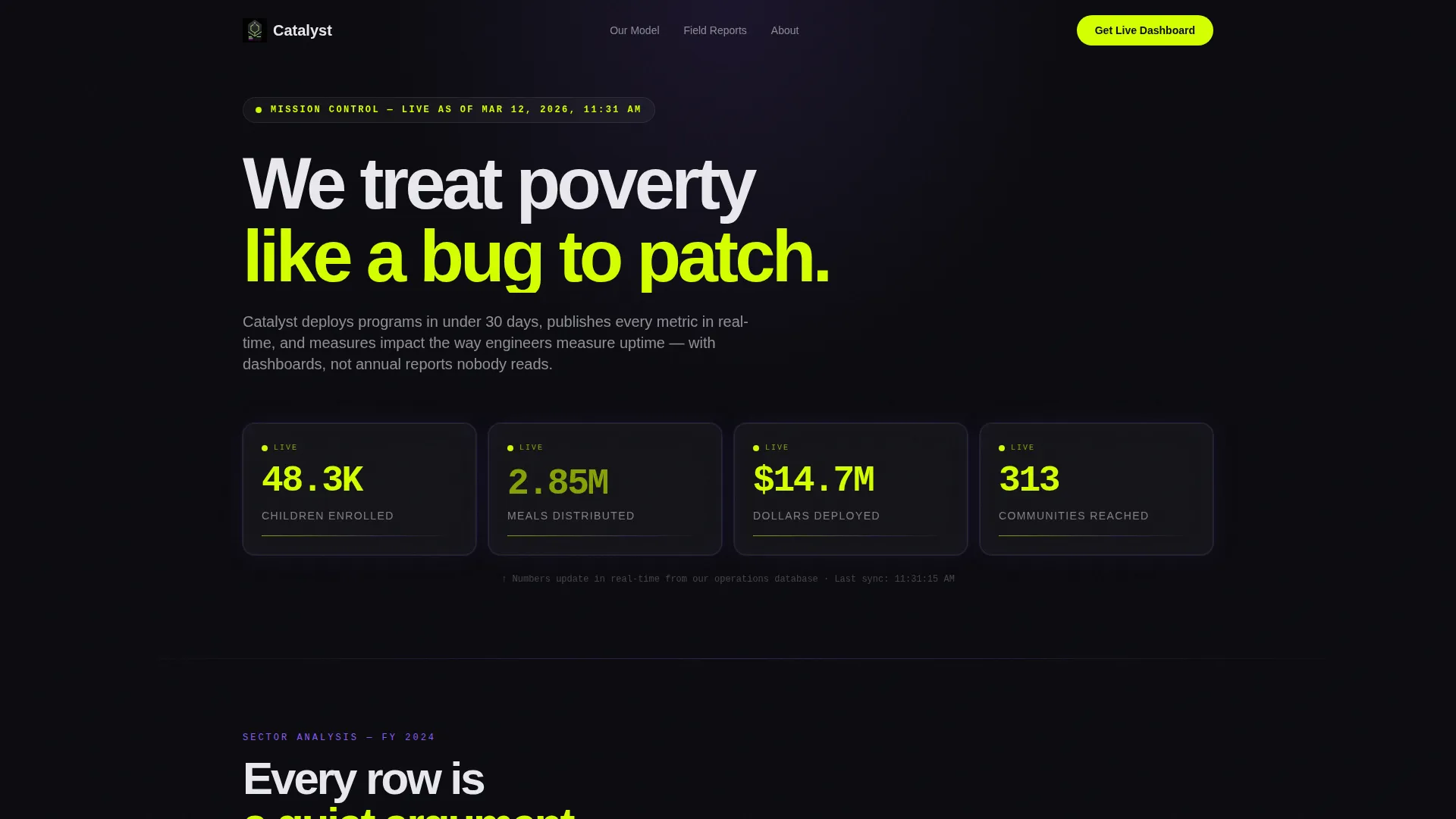 Nonprofit Organization Portfolio Website Template