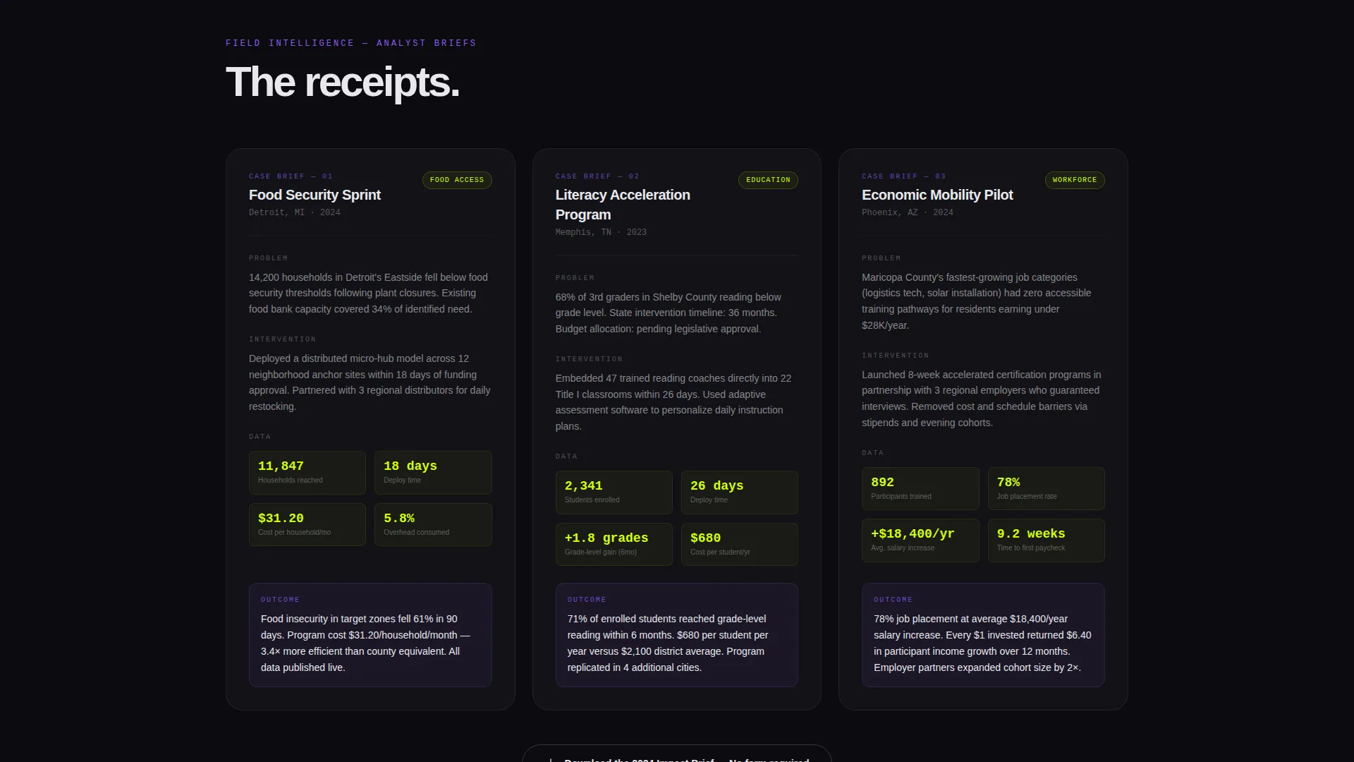 Nonprofit Organization Portfolio Website Template