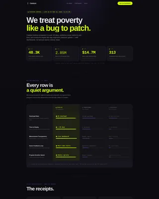 Nonprofit Organization Portfolio Website Template