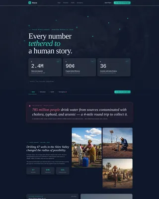 Transparent Nonprofit Landing Page Template
