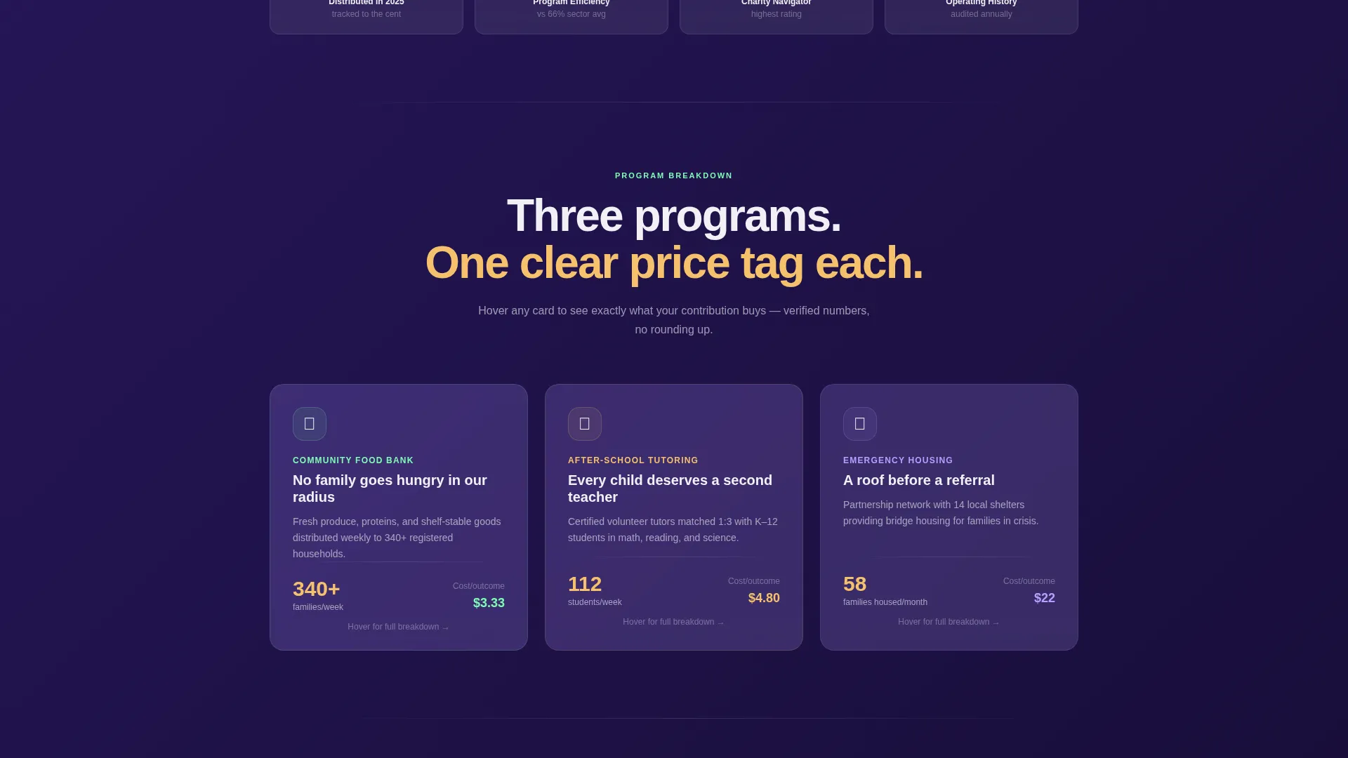Transparent Nonprofit Landing Page Template