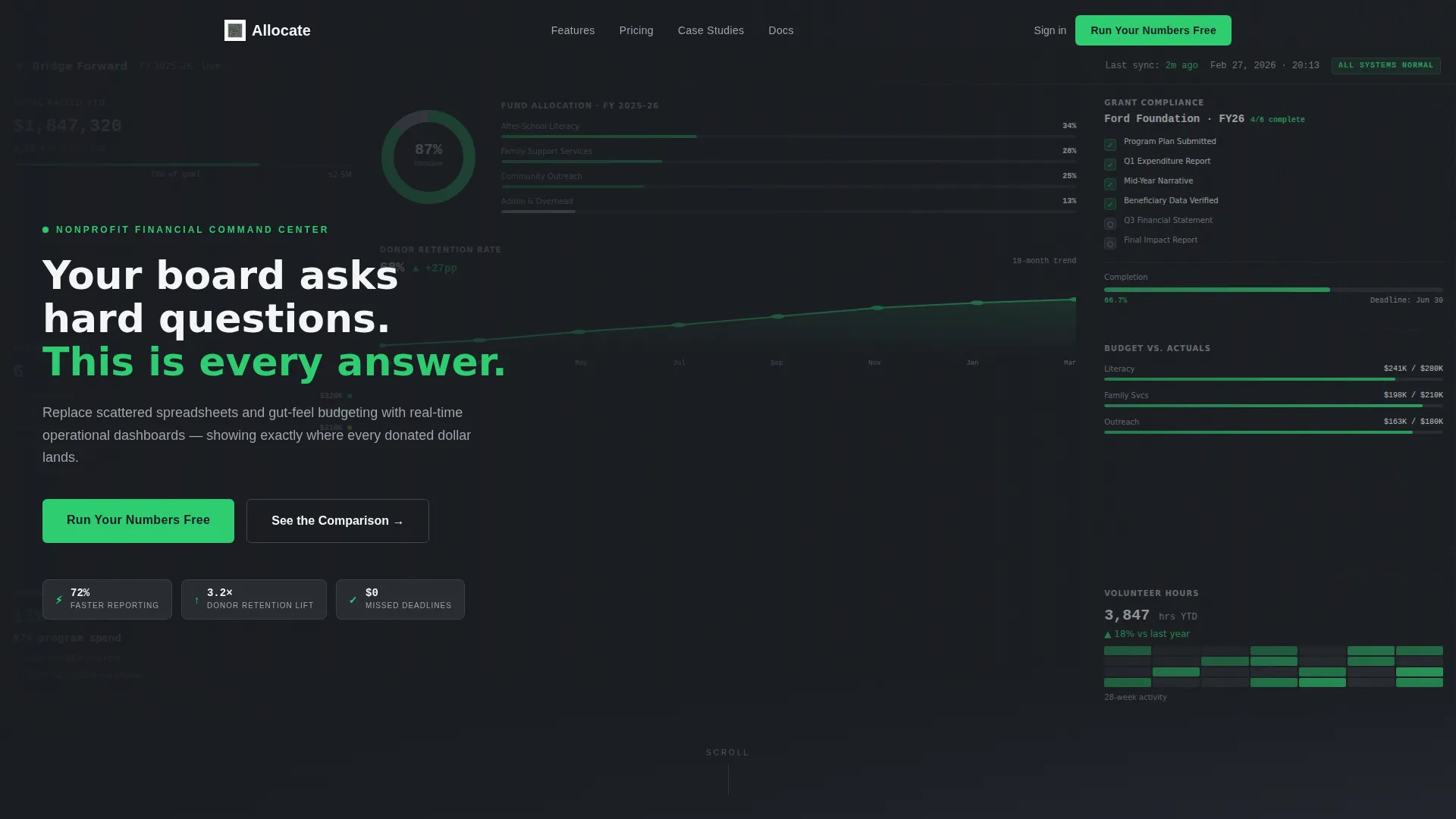 Nonprofit Organization Professional Website Template