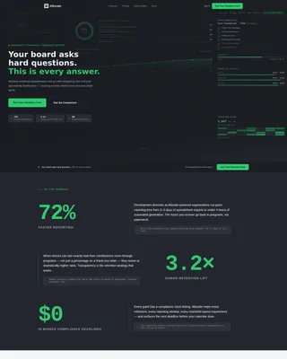 Nonprofit Organization Professional Website Template
