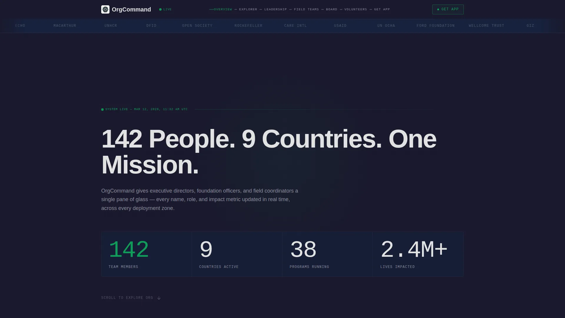 Nonprofit Team Landing Page Template