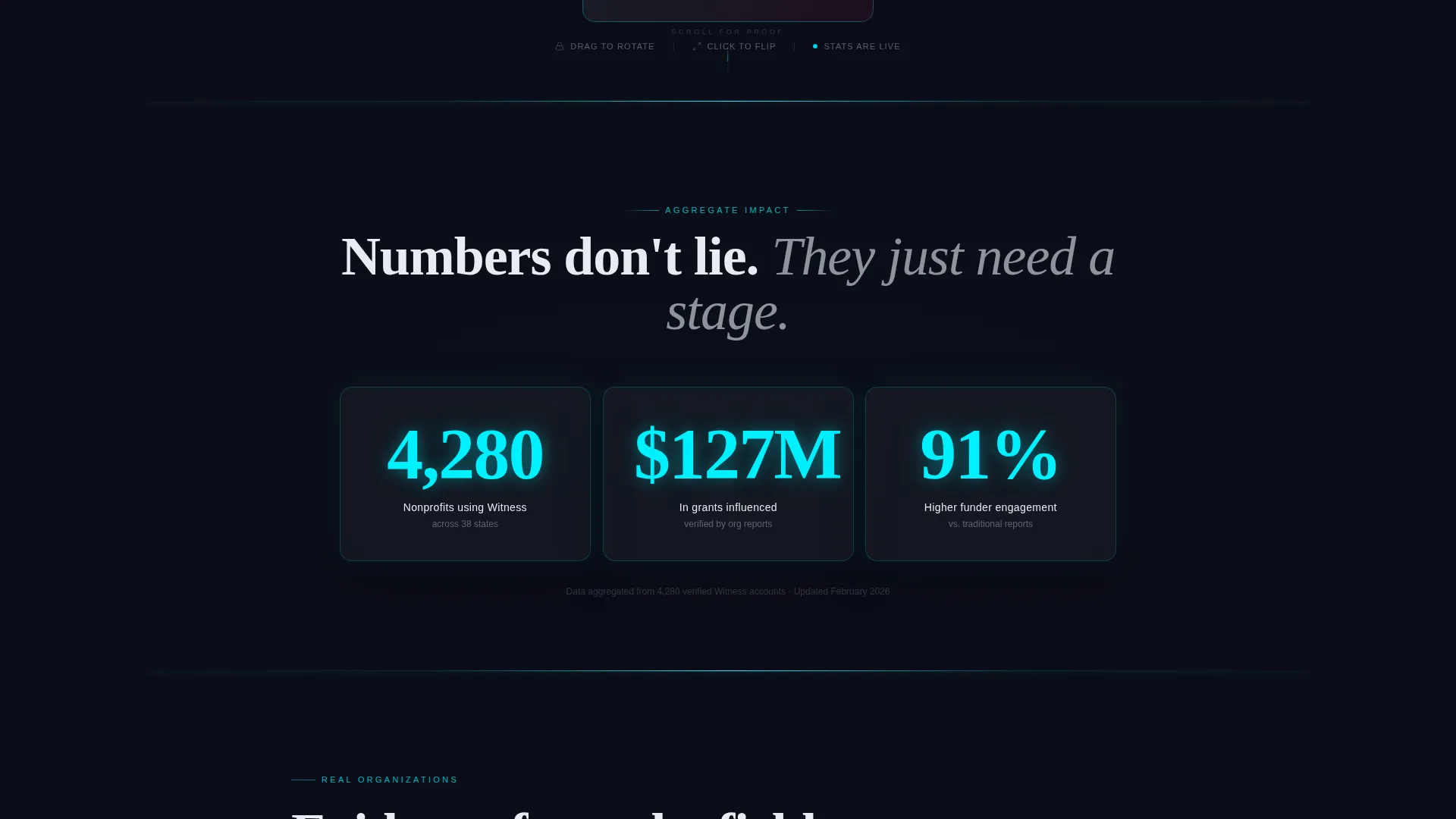 Nonprofit Organization Reviews Website Template