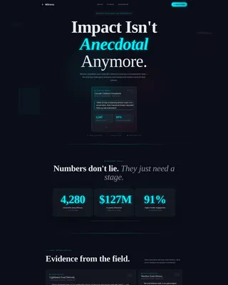 Nonprofit Organization Reviews Website Template