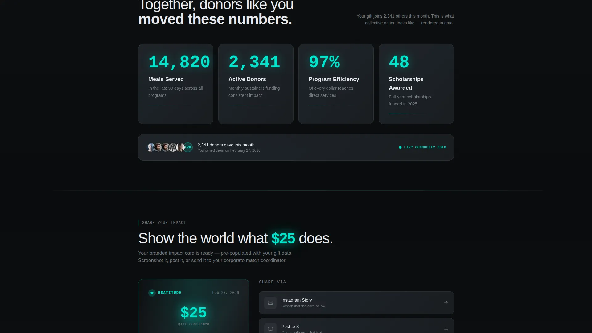 Nonprofit Thank You Landing Page Template