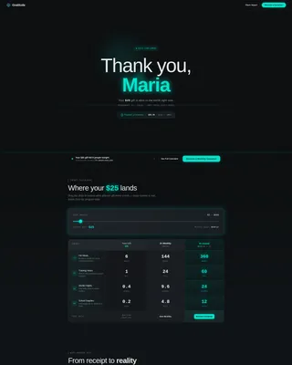Nonprofit Thank You Landing Page Template