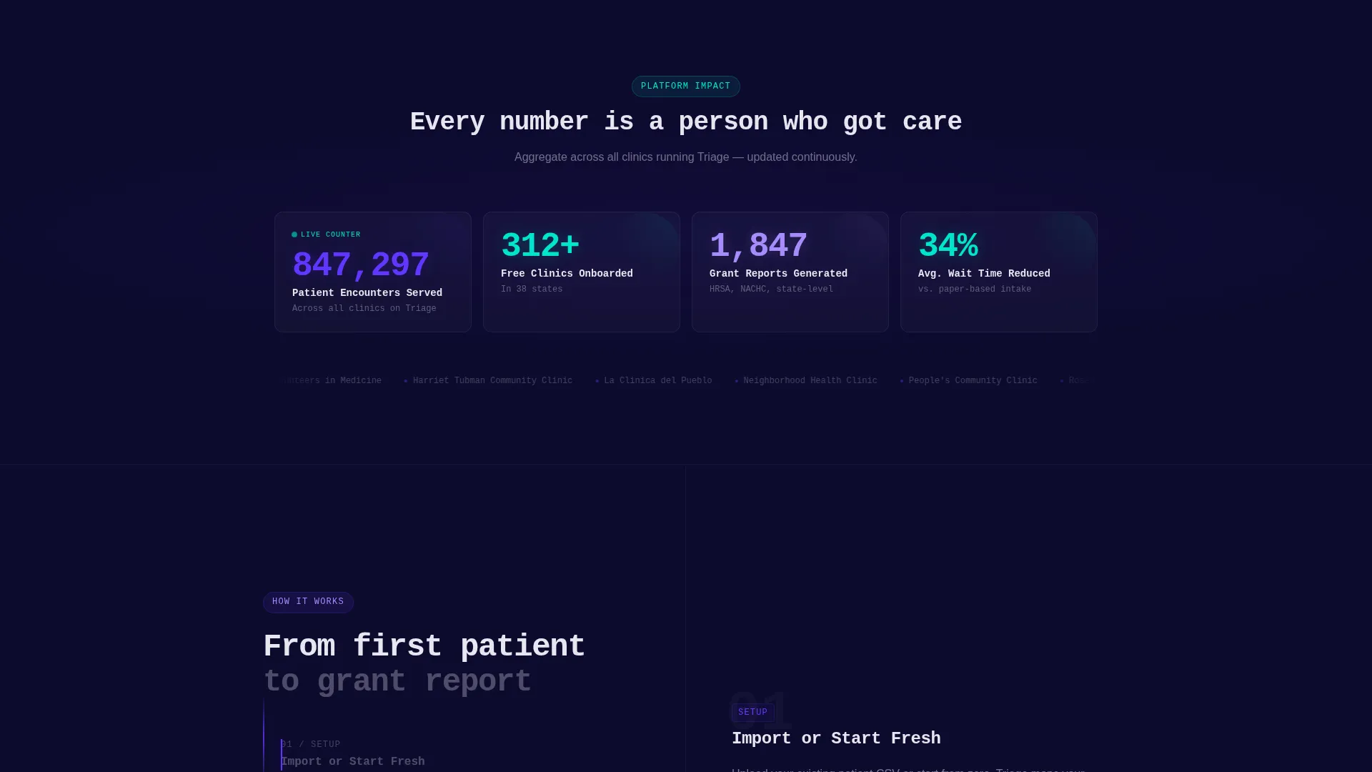 Nonprofit Patient Management Landing Page Template