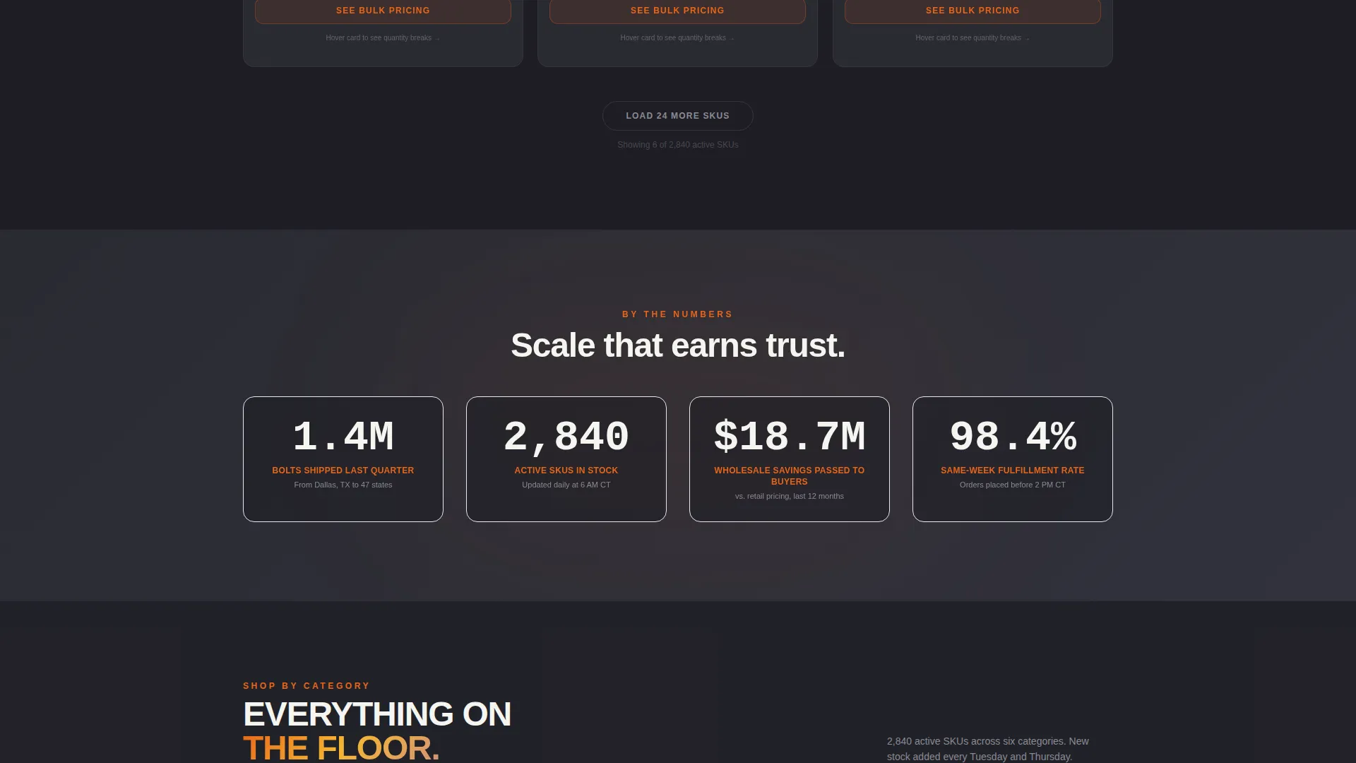 Bold Hardware Wholesale Landing Page Template