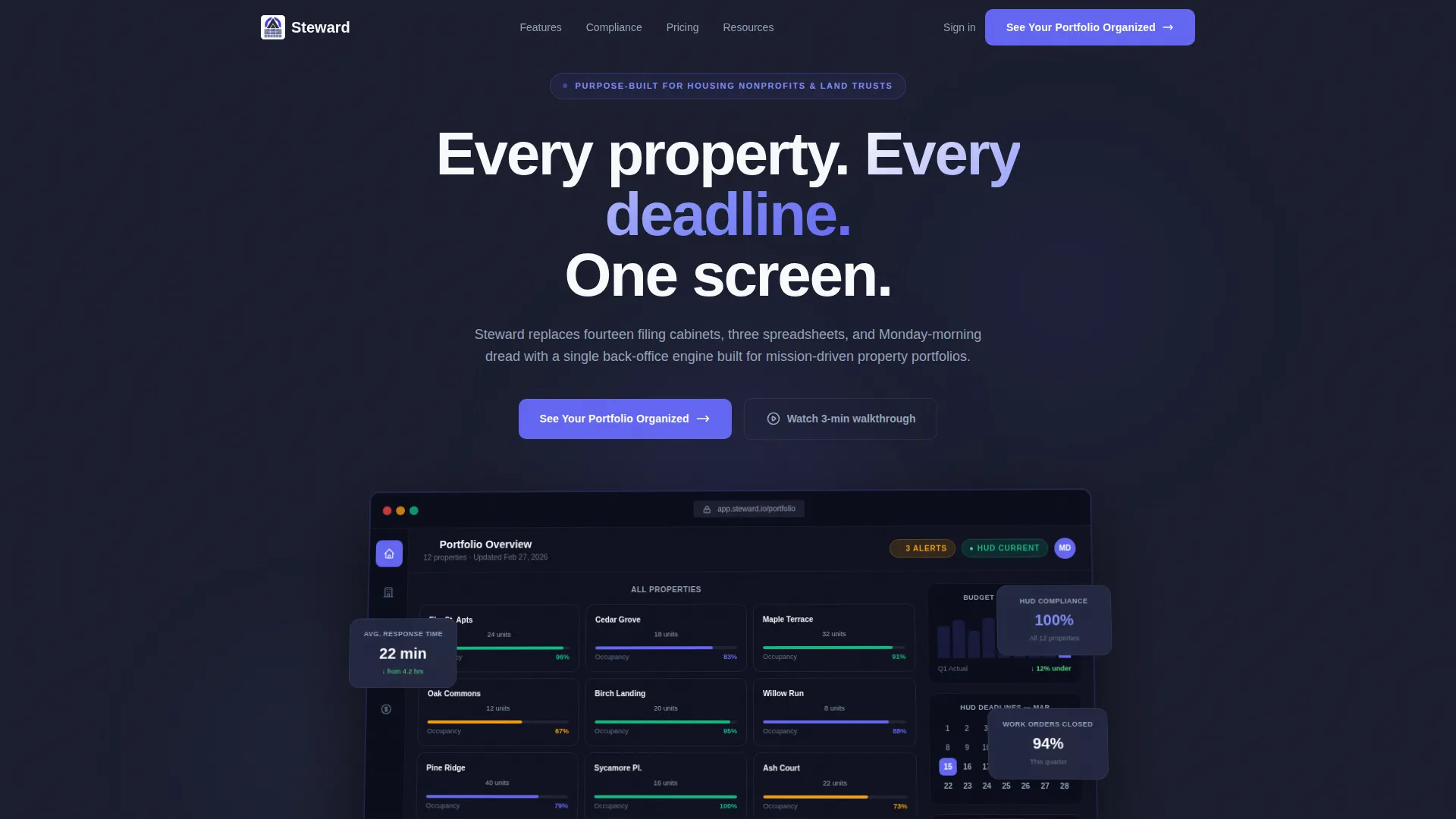 Trusted Nonprofit Operations Landing Page Template