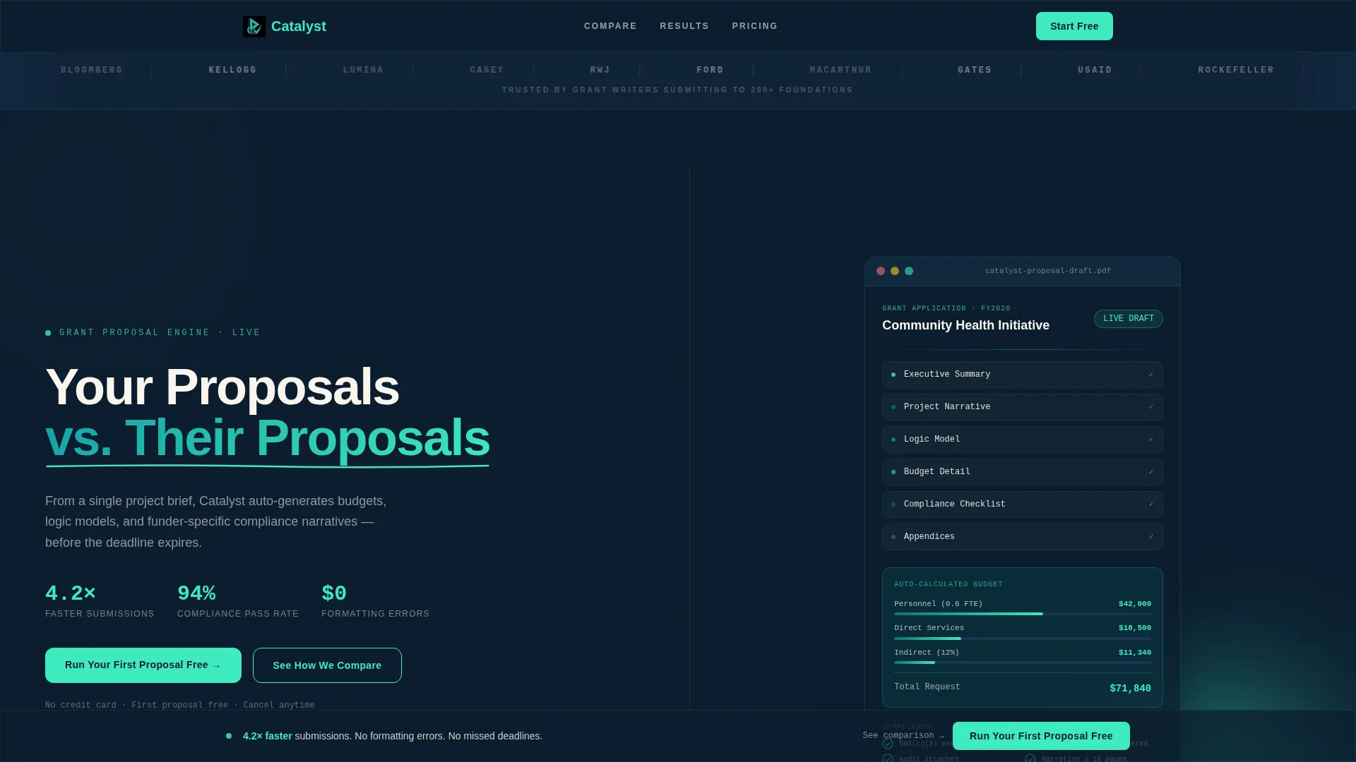Nonprofit Software Specialist Directory Website Template